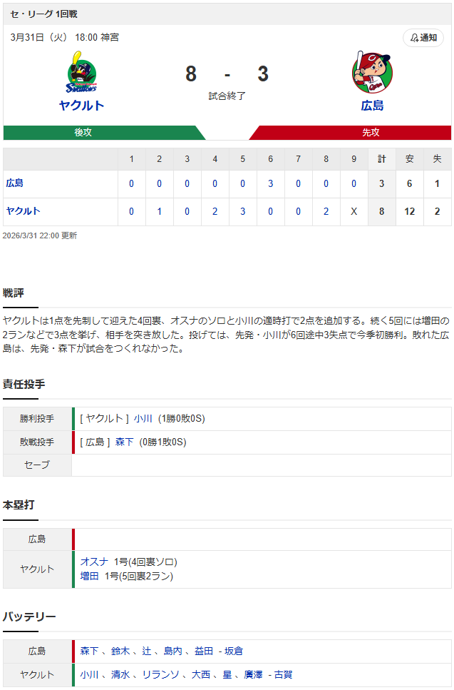 結果① のコピー