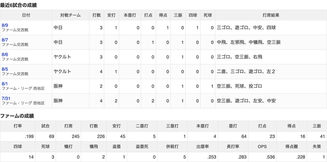 スクリーンショット 2026-08-10 23.06.59