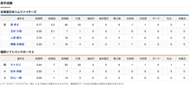 スクリーンショット 2025-10-20 21.36.45