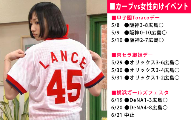 カープvs女性向けイベント