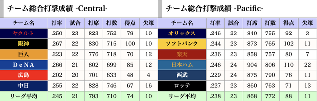 スクリーンショット 2026-04-25 10.20.40