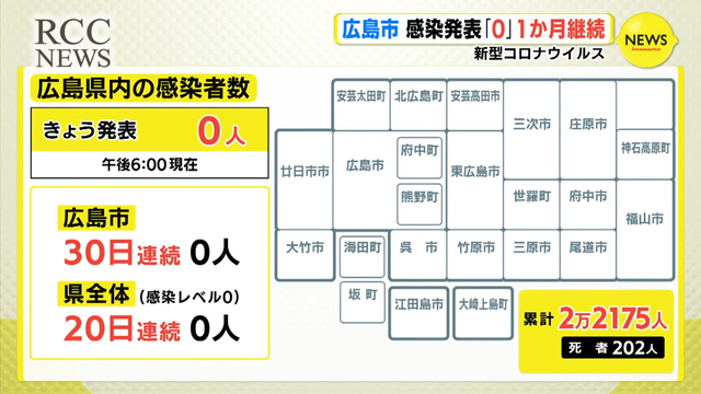 広島県新規感染者0