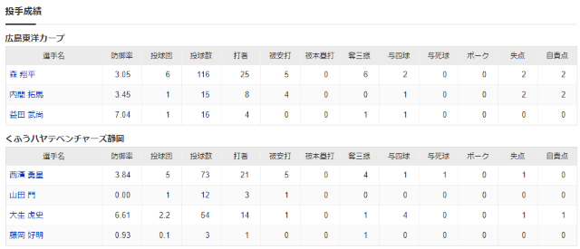 スクリーンショット 2024-06-20 180813