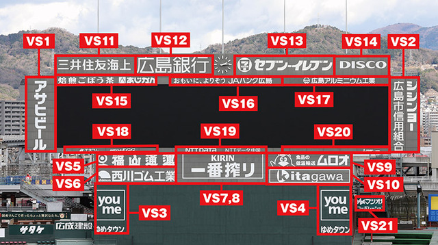 広島マツダスタジアムの看板、2022年度も完売！←「不動」「一番」「タナカ」みたいな組み合わせ募集