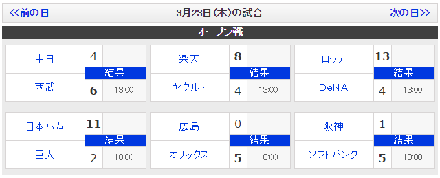 セリーグ_オープン戦_スコア