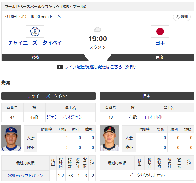 WBC日本台湾