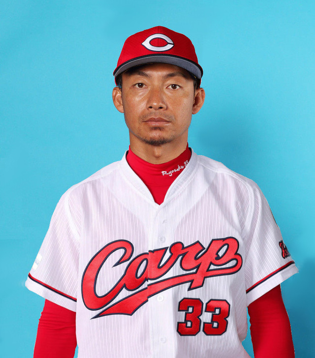 プロ野球_戦力外通告一覧2019年版