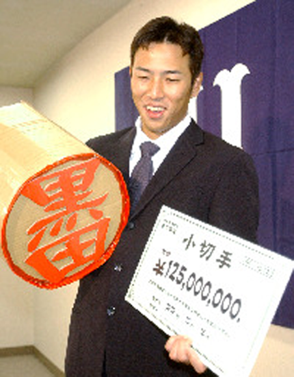 黒田博樹_契約更改