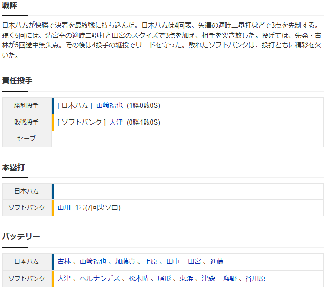 日ハムソフトバンク_スコア2