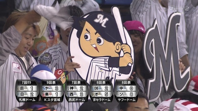 カープ坊や_ロッテ
