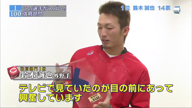 すぽると「強肩部門」2015_57