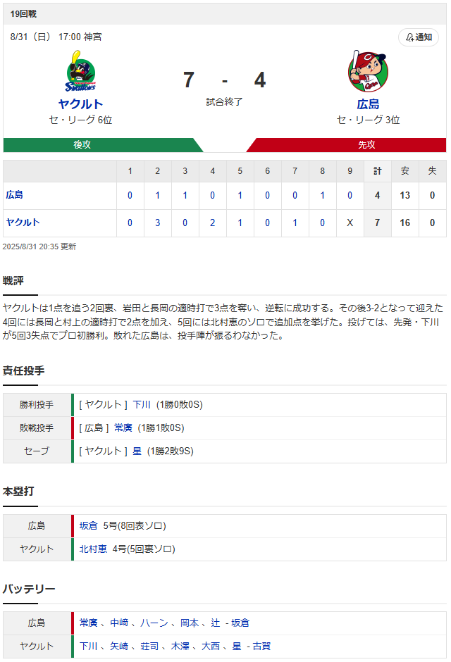 広島ヤクルト_常廣羽也斗_下川隼佑_スコア