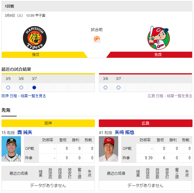 広島阪神_矢崎拓也_西純矢
