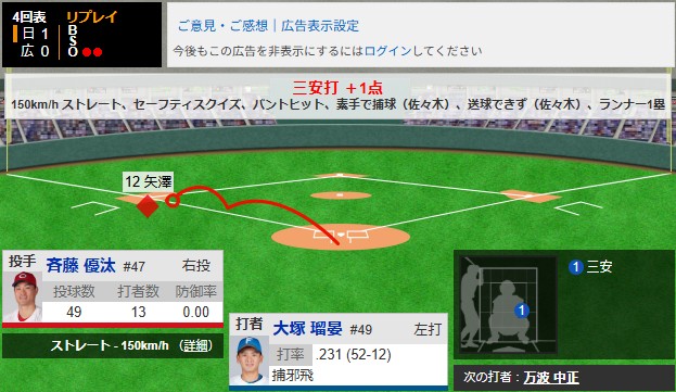 スクイズ画像