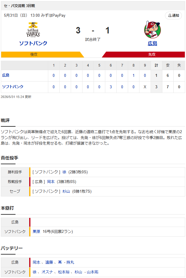 結果①