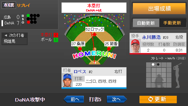 永川_満塁ホームラン被弾