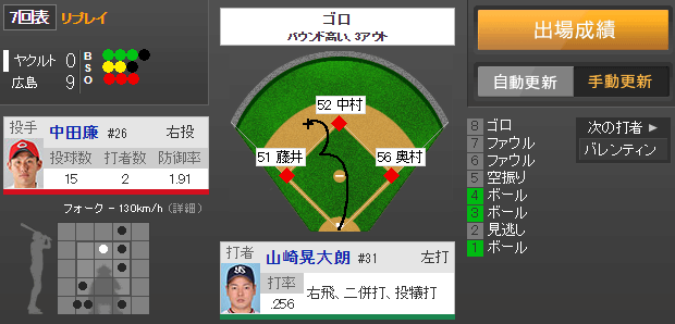 中田練無死満塁火消し