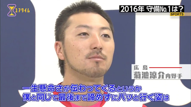 100分の1_この選手がスゴイ_守備部門_2016年_41
