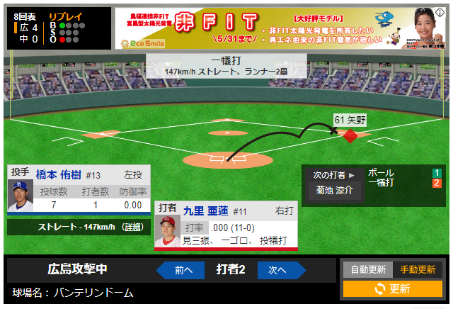九里亜蓮_バント2