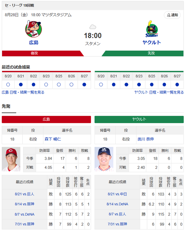 森下暢仁奥川恭伸
