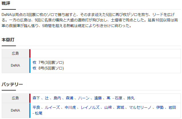 広島横浜延長12回引き分けスコア2