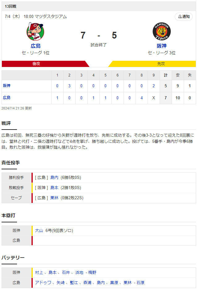 スクリーンショット 2024-07-04 215811