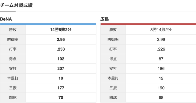 スクリーンショット 2026-09-28 17.32.36