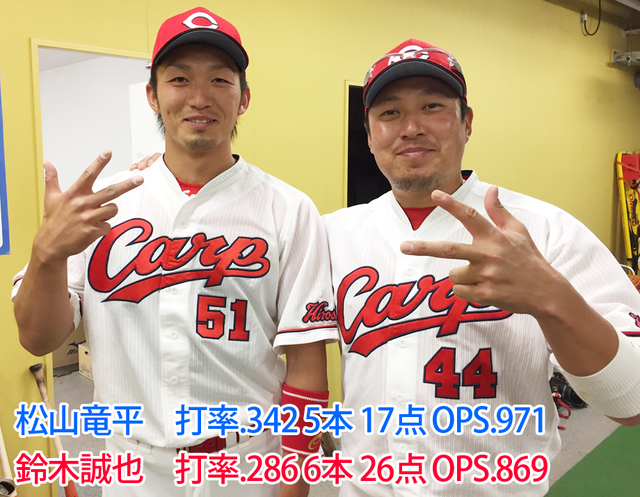 鈴木誠也松山竜平
