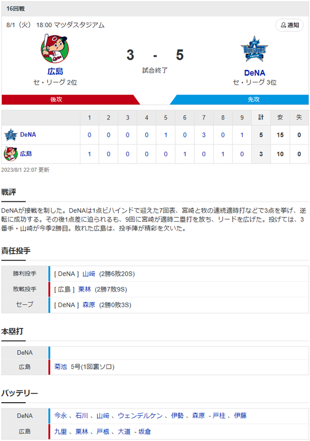 結果①