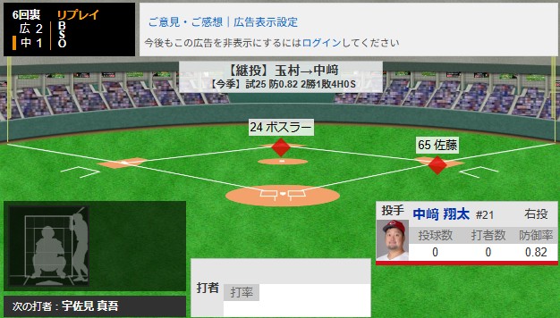 ①