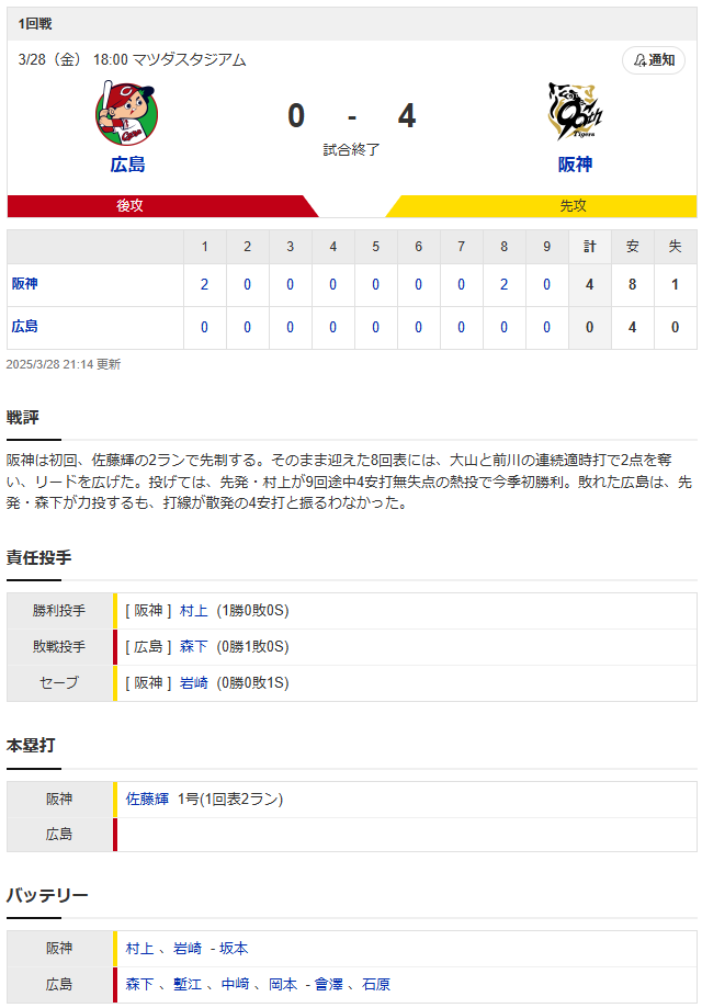広島阪神_開幕戦2025年_スコア
