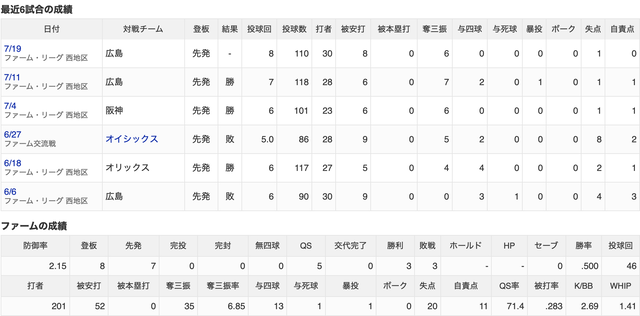 スクリーンショット 2026-07-27 18.02.54