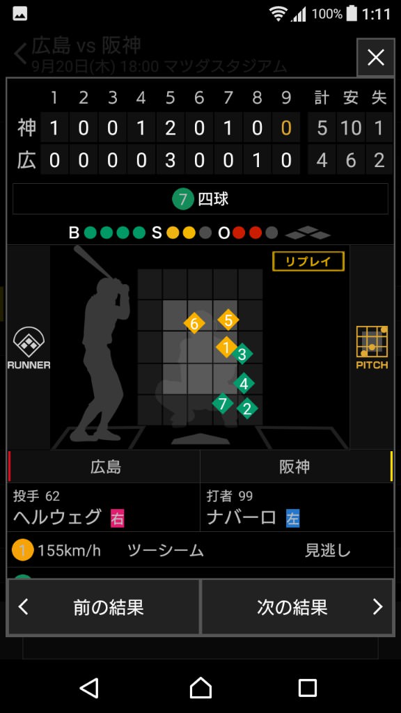 ヘルウェグ_1軍デビュー_配球_03