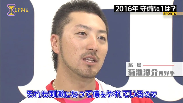 100分の1_この選手がスゴイ_守備部門_2016年_42