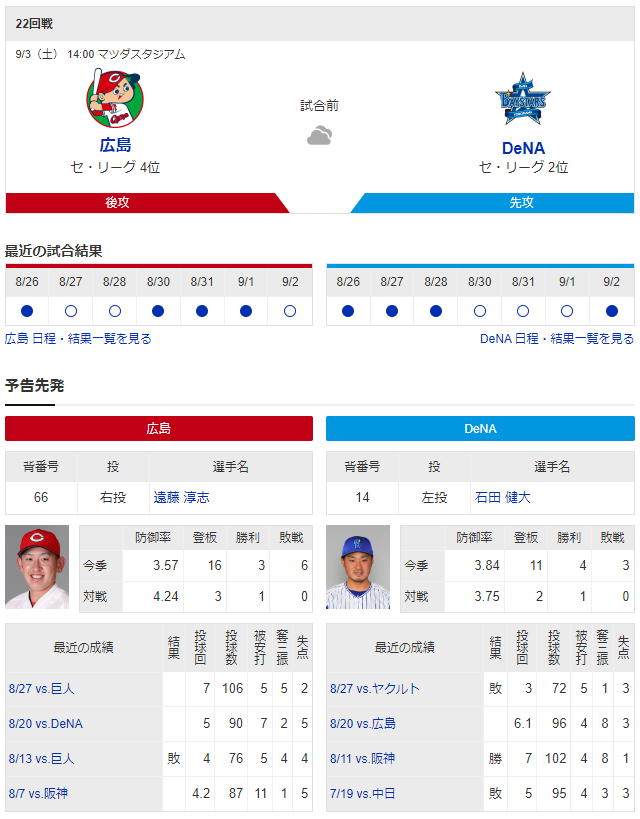 広島横浜_遠藤淳志_石田健大