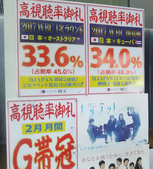 WBC広島県視聴率_全国トップ