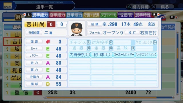 a9tP002