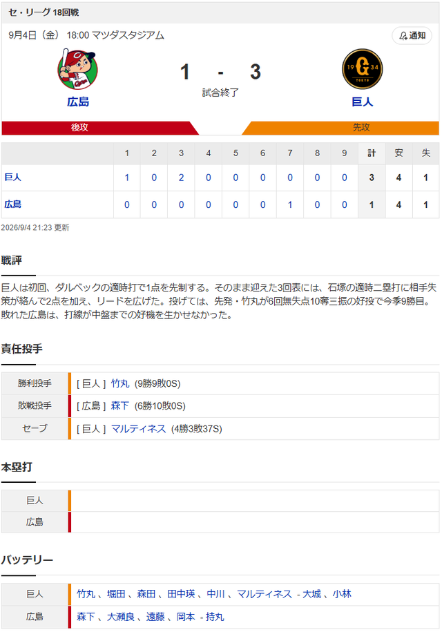 広島巨人_スコア