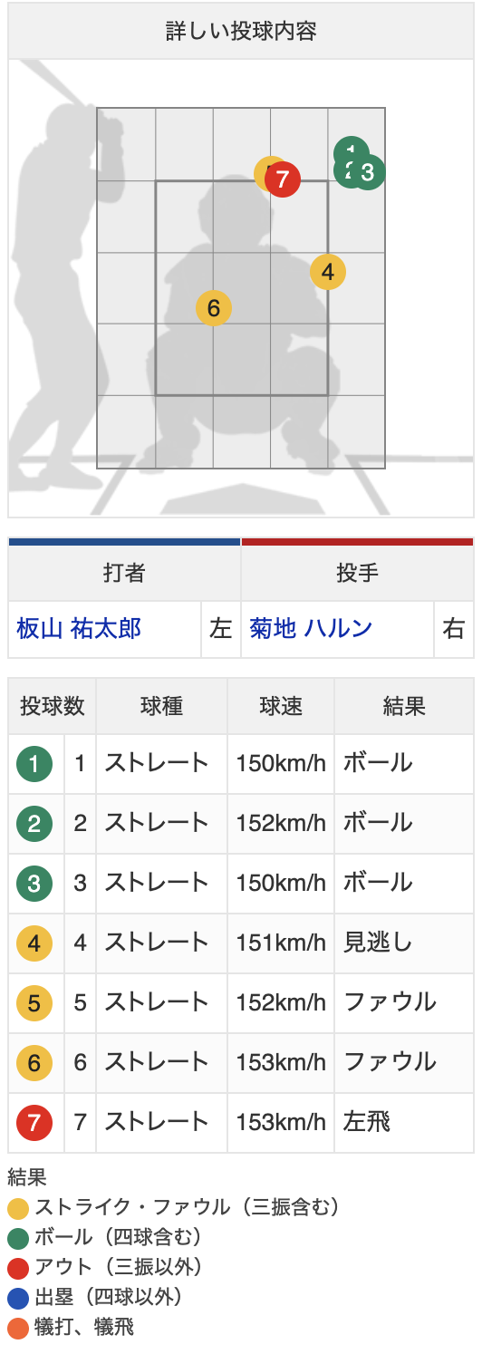 スクリーンショット 2026-07-11 10.07.22
