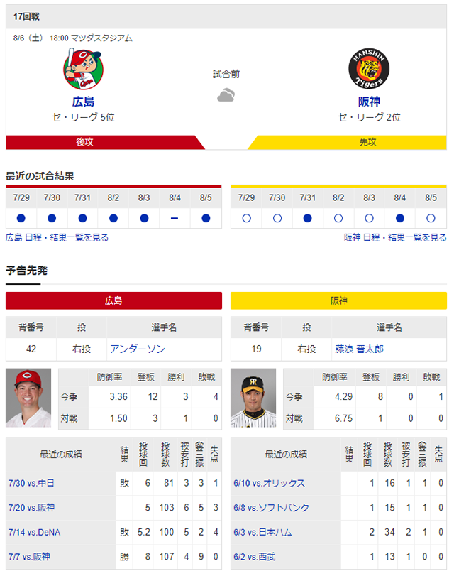 実況①