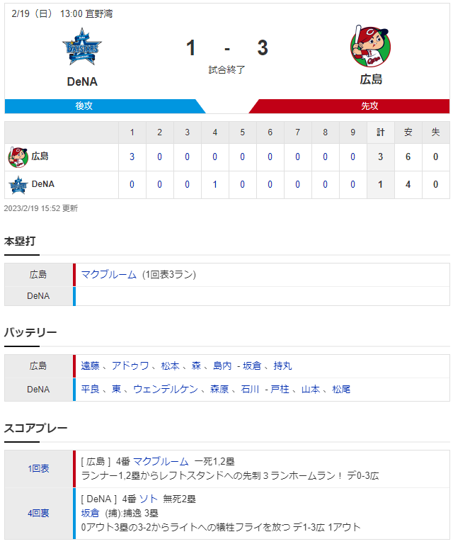 広島横浜_練習試合_試合結果スコア