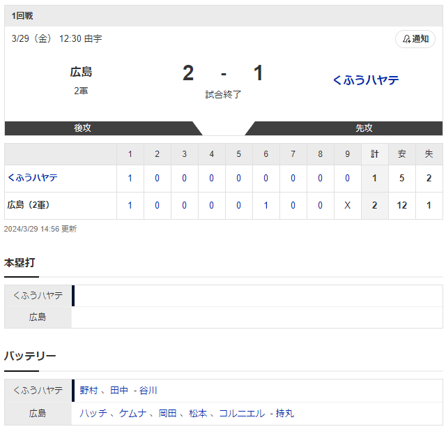 広島くふうハヤテ_2軍試合結果_スコア