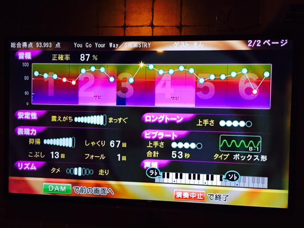 多田大輔_カラオケ_03