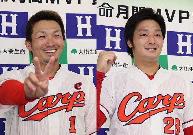 カープ床田寛樹＆鈴木誠也が9月月間MVP獲得