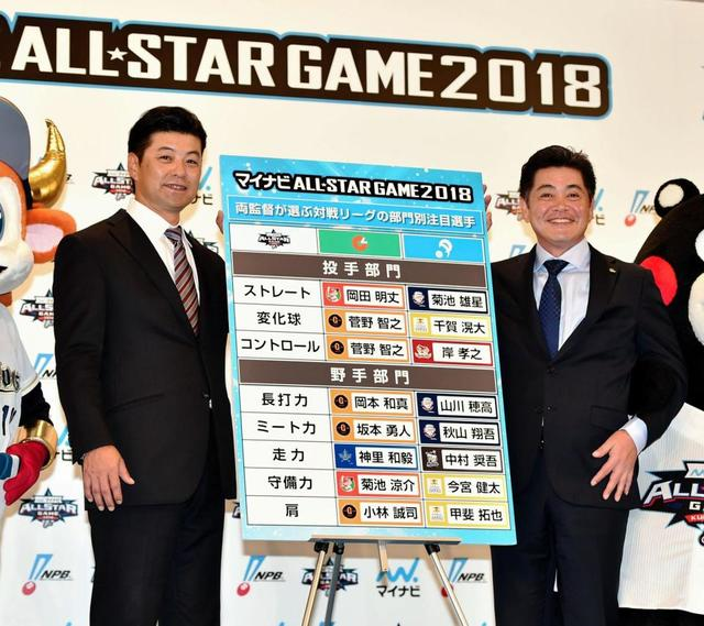 オールスター緒方監督工藤監督