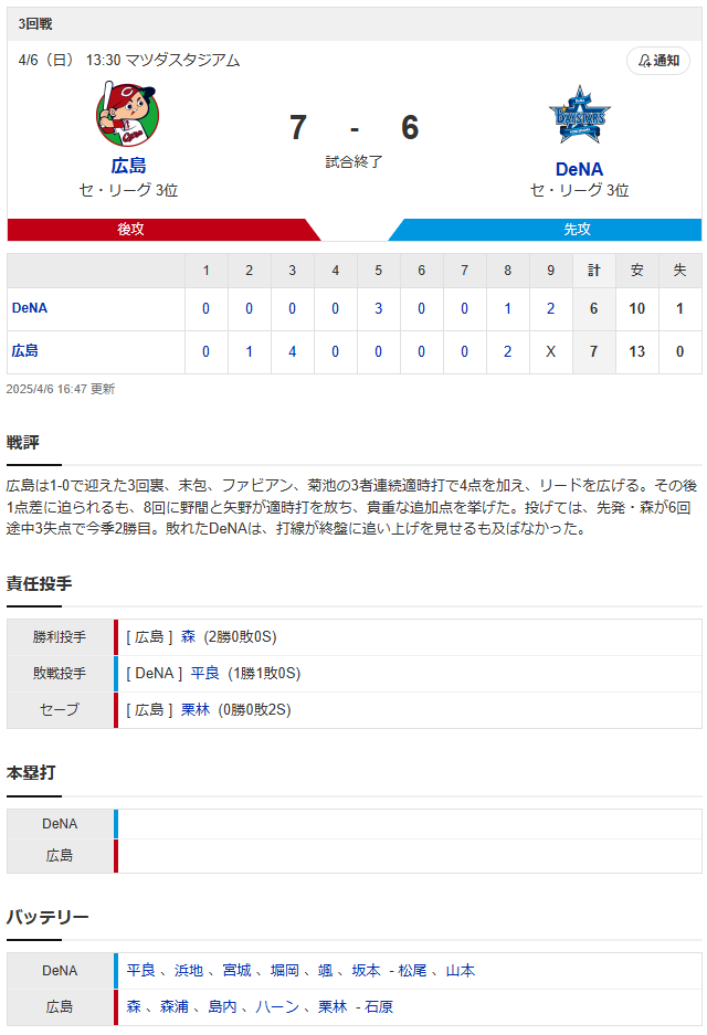広島横浜_スコア