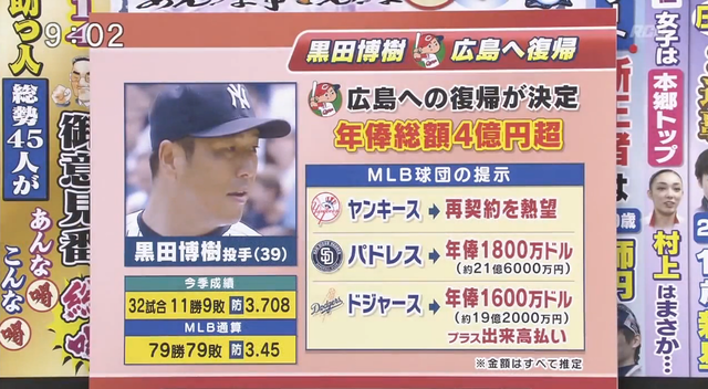 黒田博樹_復帰_ニュース_05