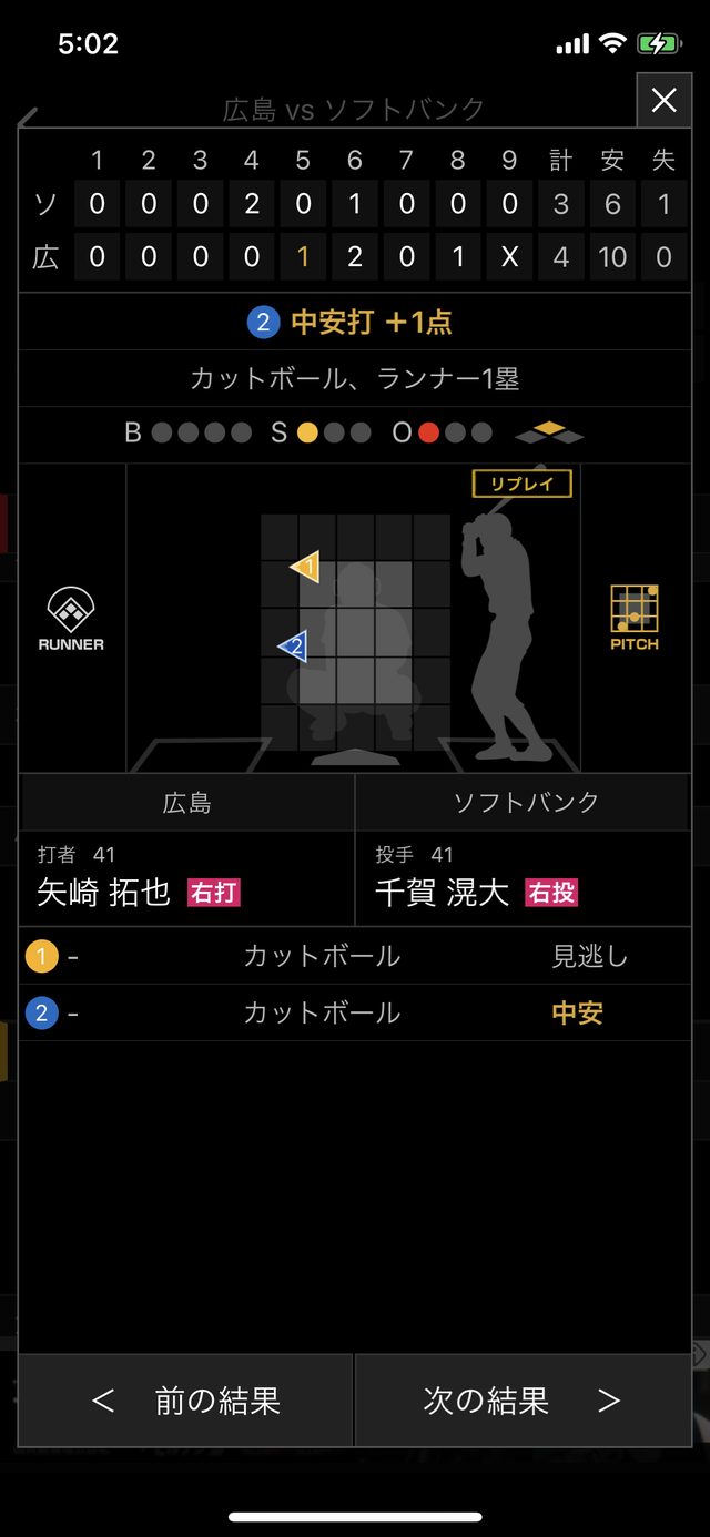 矢崎拓也タイムリー