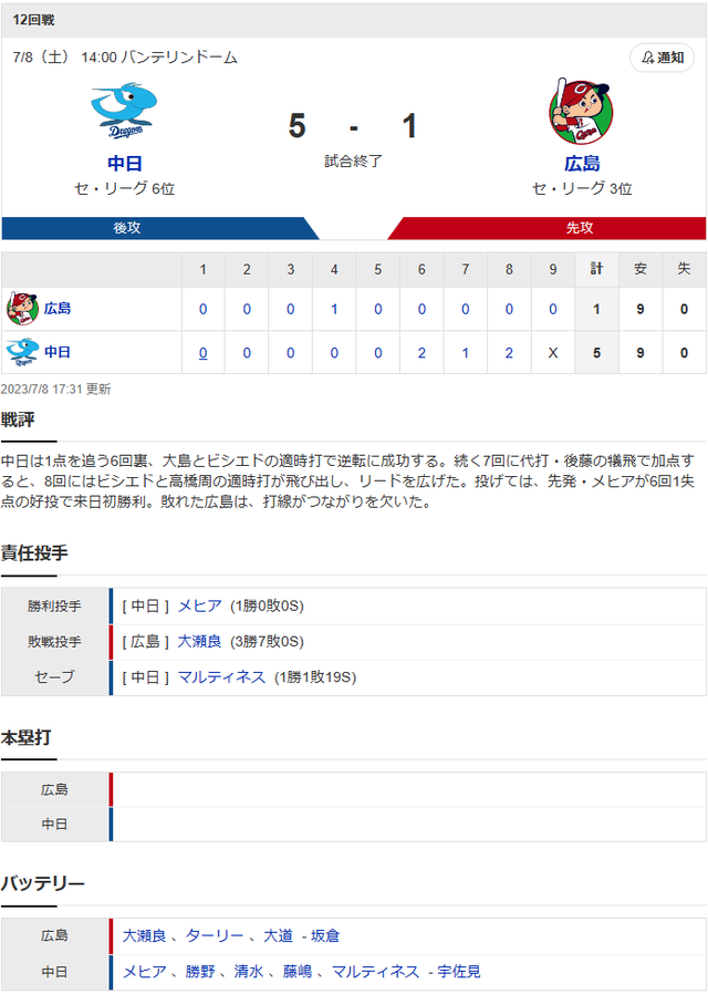 結果① syuusei