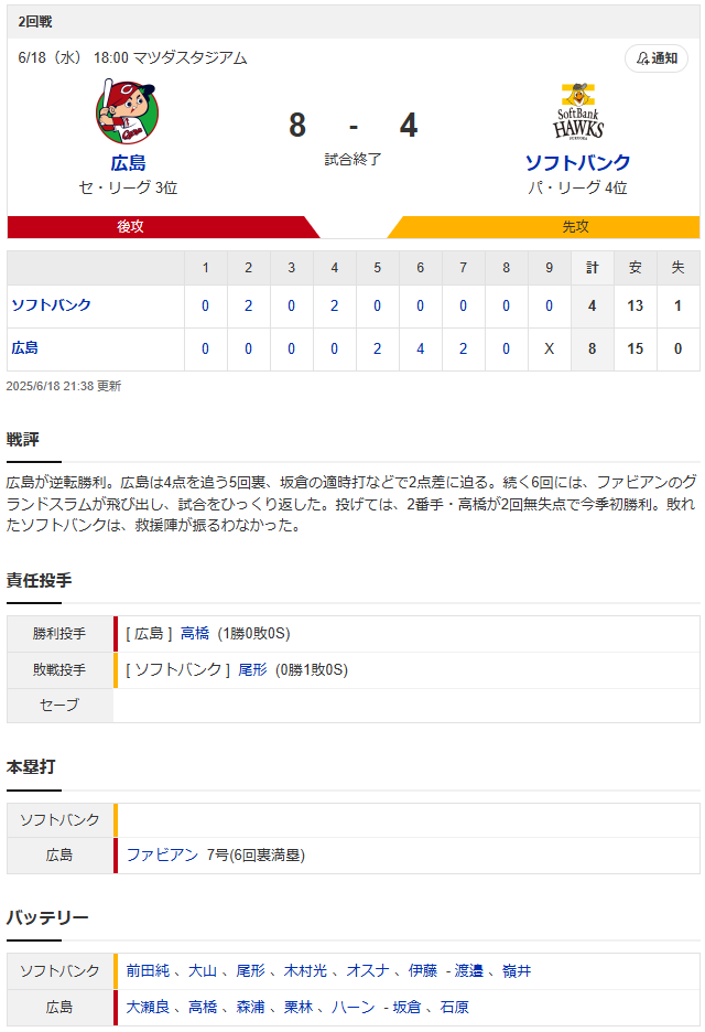 広島ソフトバンク_大盛1番ファビアン2番_スコア